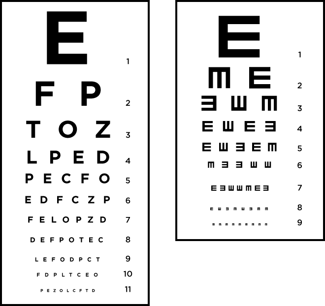 Eye Exam Charts